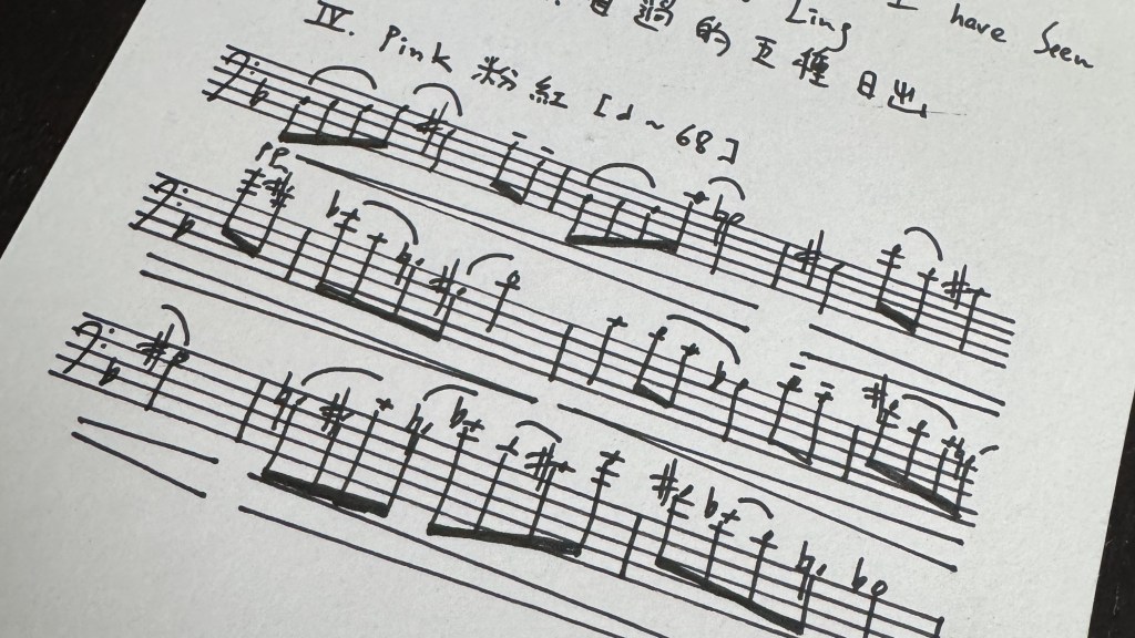 《我在茶果嶺看過的五種日出》The Five Types of Sunrise I Have Seen in Cha Kwo Ling&nbsp;(2023)